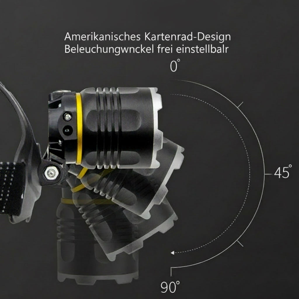 P50 Hochleistungs-LED Stirnlampe – USB-Aufladbar, Bewegungssensor, Outdoor-Kopfleuchte