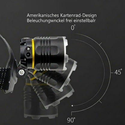 P50 Hochleistungs-LED Stirnlampe – USB-Aufladbar, Bewegungssensor, Outdoor-Kopfleuchte