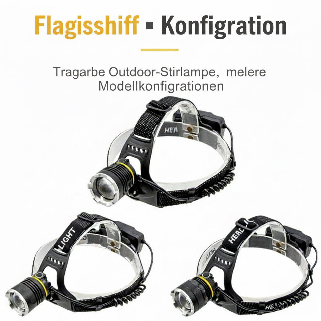 P50 Hochleistungs-LED Stirnlampe – USB-Aufladbar, Bewegungssensor, Outdoor-Kopfleuchte