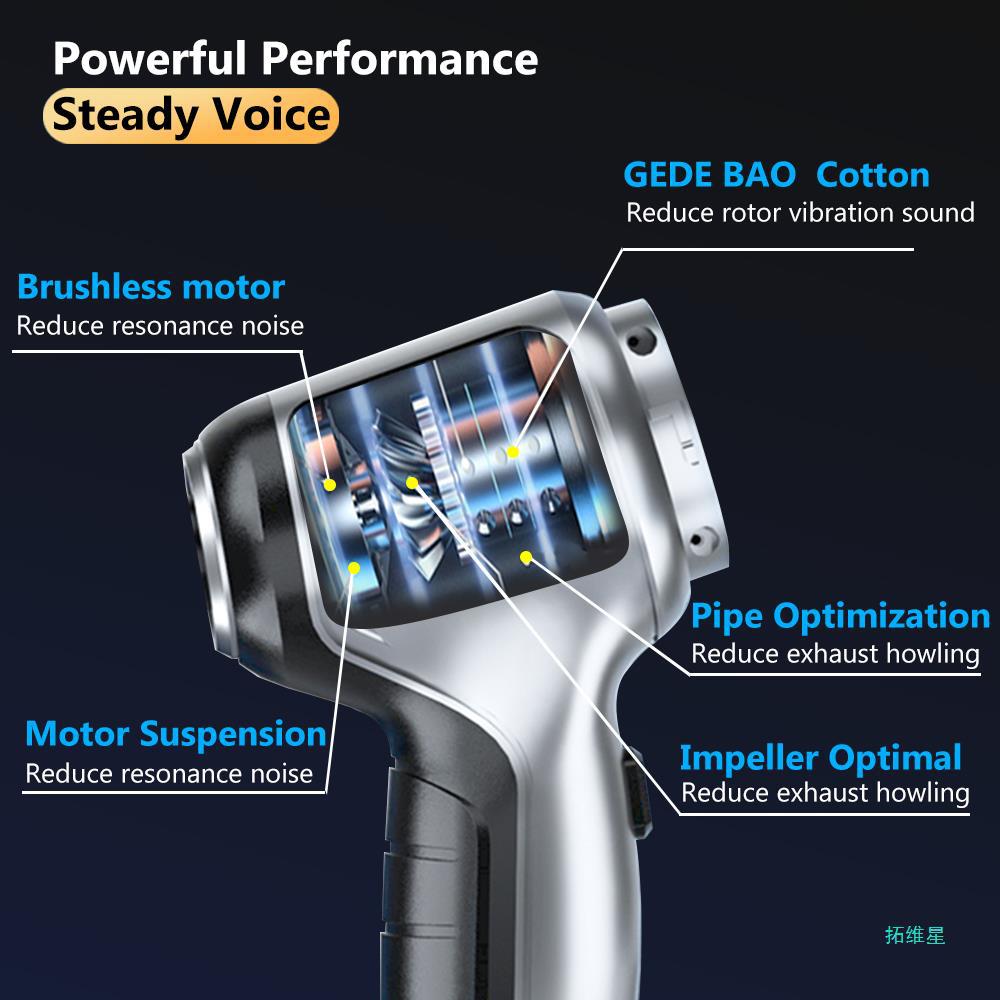 Kabelloser Auto-Staubsauger