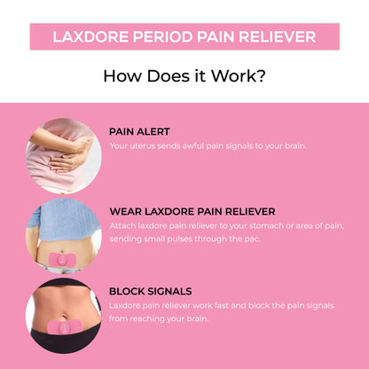 LAXDORE Elektrischer Wärme-Gürtel – EMS Heizpad gegen Menstruationsschmerzen & Krämpfe